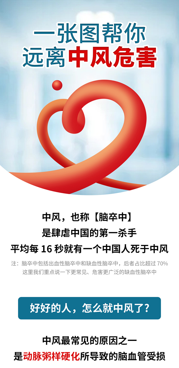 中風(fēng)的5個(gè)前兆，盡早發(fā)現(xiàn)能救命_01.jpg