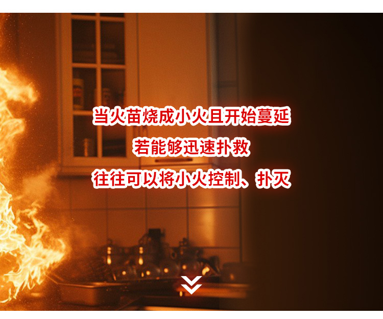 火災發(fā)生時，滅火、逃生時間有多少？_03.jpg
