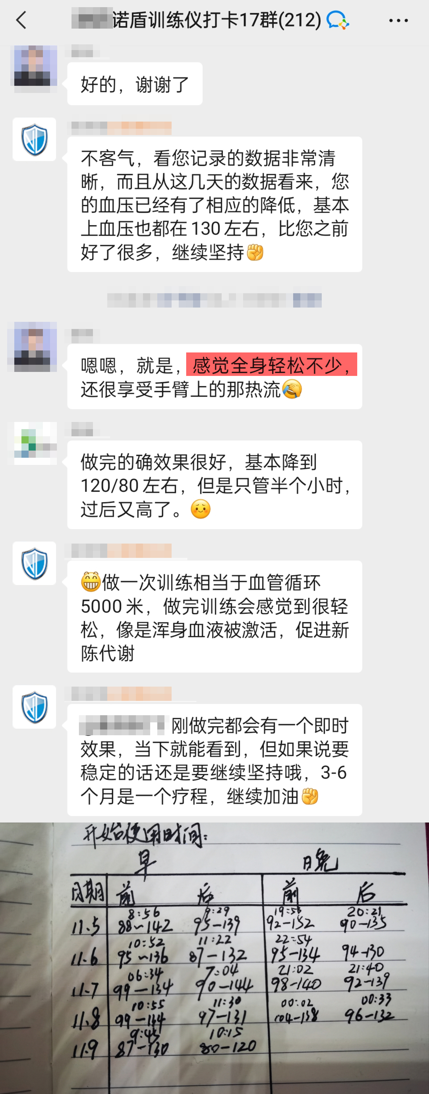 訓練5天血壓從142-88到130-87，感覺全身輕松不少還很享受.jpg
