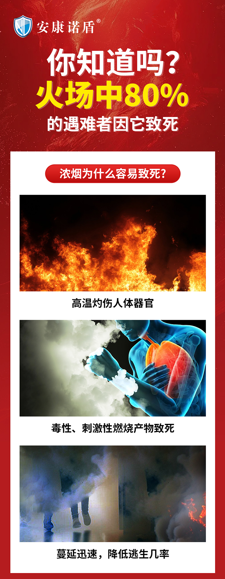 你知道嗎？火場中80%的遇難者因它致死_01.jpg